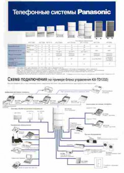 Каталог Телефонные системы Panasonic, 54-220, Баград.рф